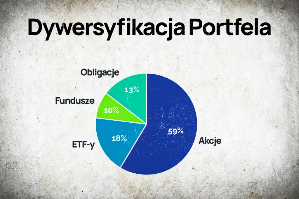 Read more about the article Dywersyfikacja Portfela: Sztuka inteligentnego inwestowania