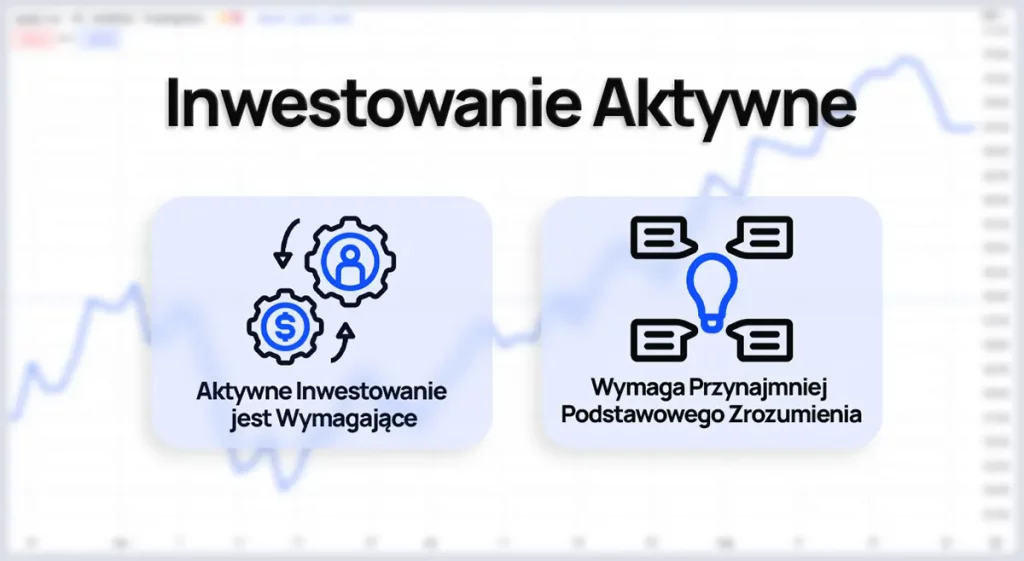 Inwestowanie aktywne